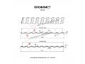 Профлист Металл Профиль МП-20x1100-R (VikingMP E-20-8019-0,5)